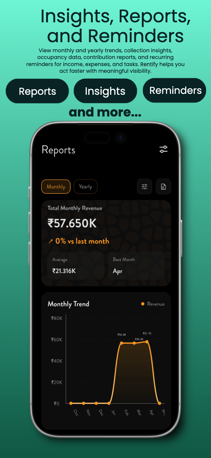 Rentify reports screen